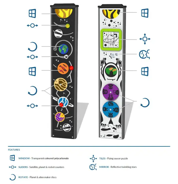space themed play panel