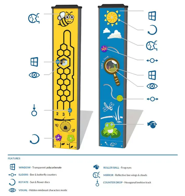 mini totem play panel