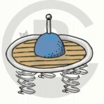 cartoon of bouncy spring platform for parks